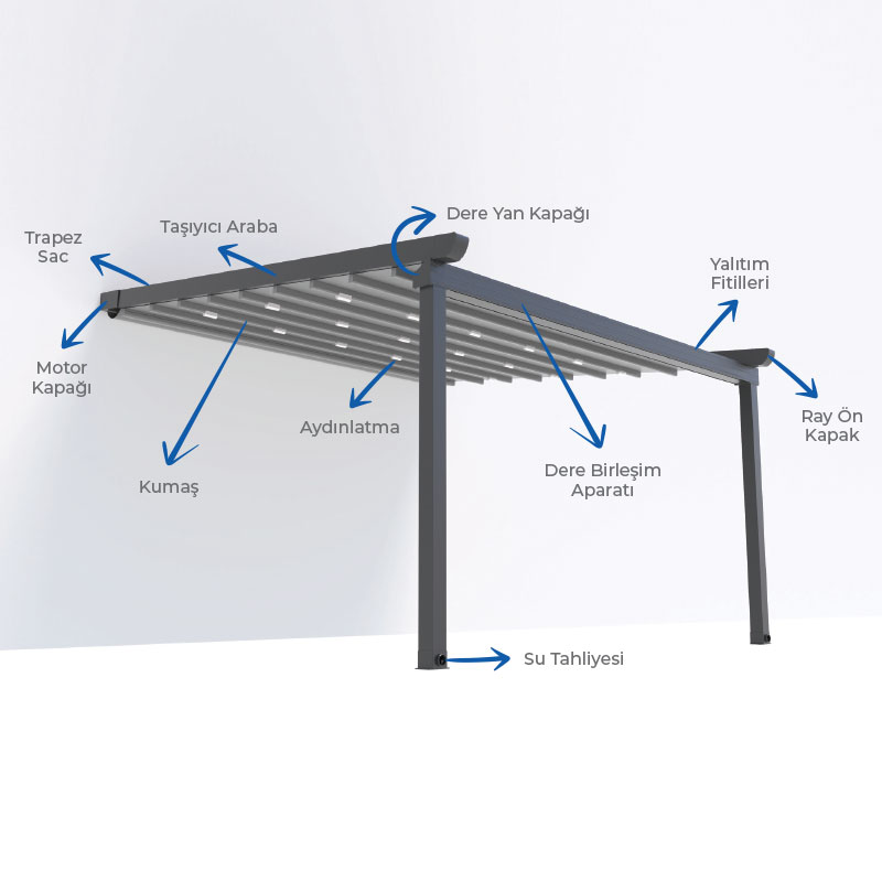 400*300cm Pergola Standart Seri